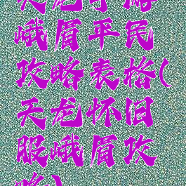 天龙手游峨眉平民攻略表格(天龙怀旧服峨眉攻略)